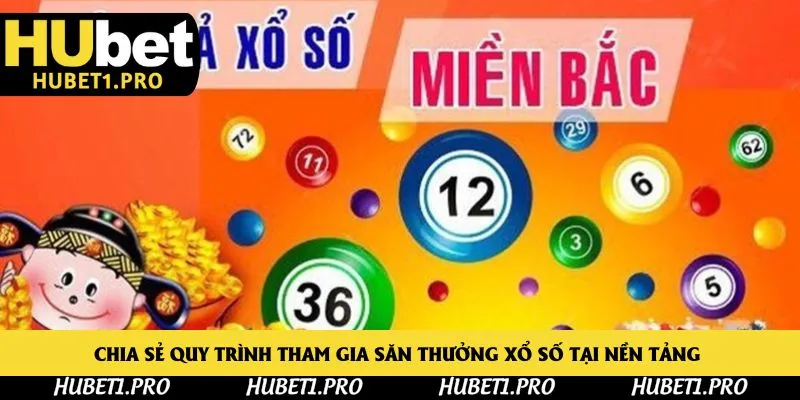 Chia sẻ quy trình tham gia săn thưởng xổ số tại nền tảng 