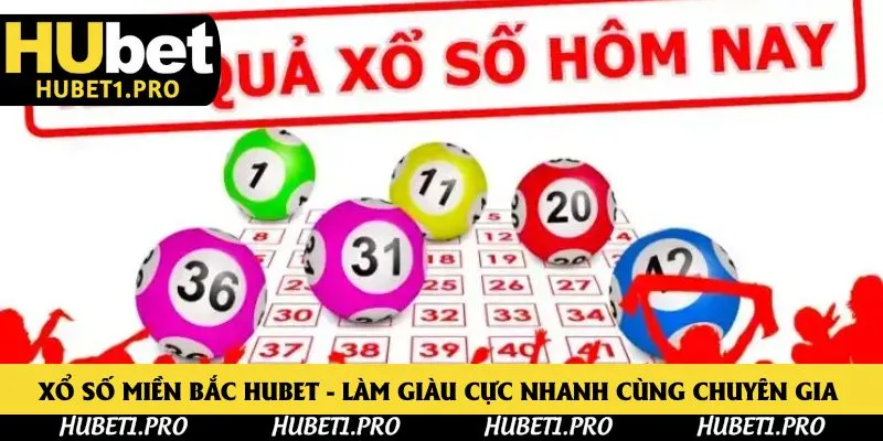 Xổ số miền bắc Hubet